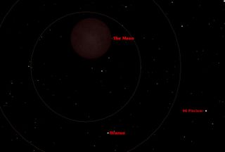 Moon in Conjunction with Uranus, October 2014