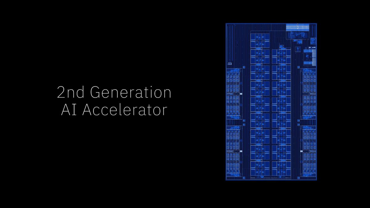 IBM Hot Chips 2026 presentation.
