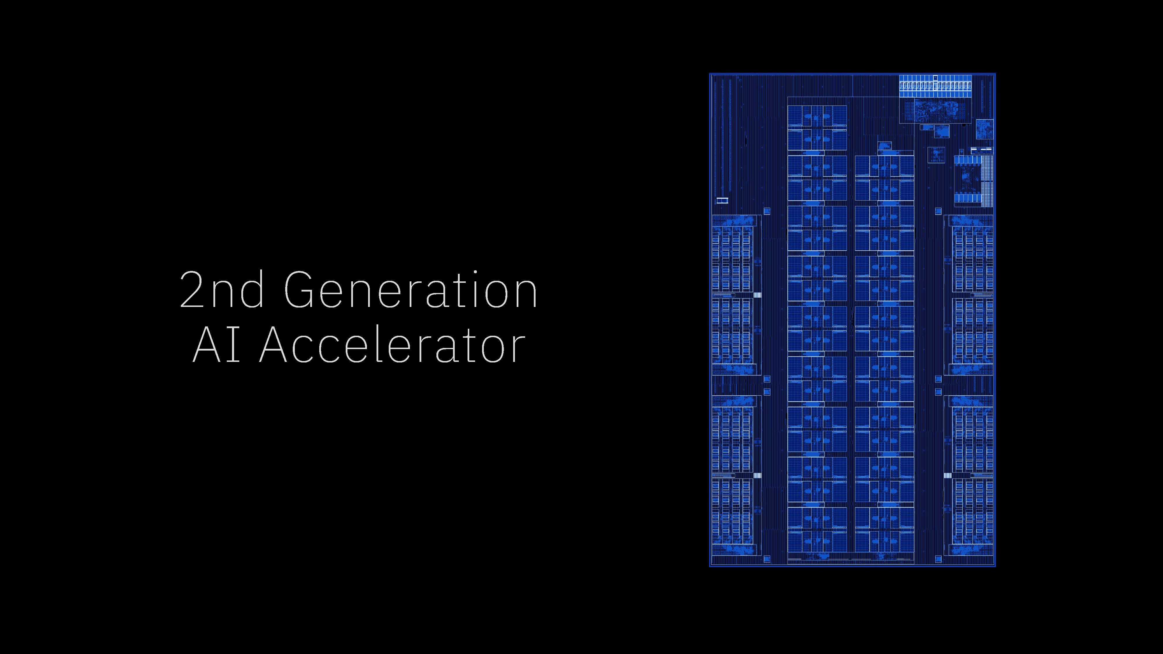 IBM Hot Chips 2026 presentation.