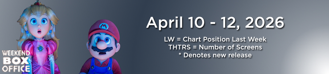 Weekend Box Office Super Mario Galaxy Movie April 10-12, 2026