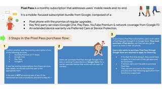 A leaked document showing details of Pixel Pass