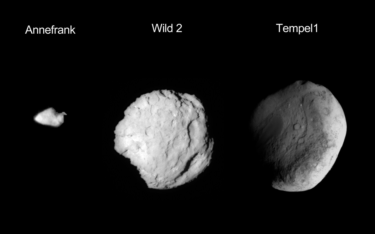 Asteroid Annefrank