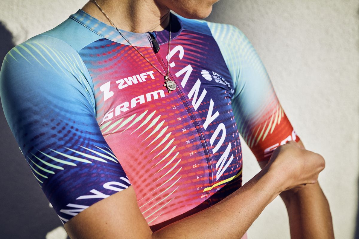 Canyon-SRAM 2024 kit
