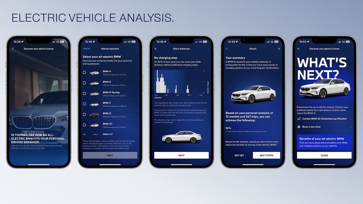 BMW Electric Vehicle Analysis app