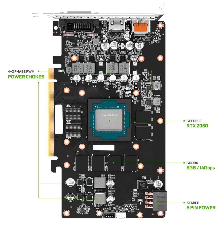 Emtek Revises GeForce RTX 2060 Design In Latest Revival | Tom's