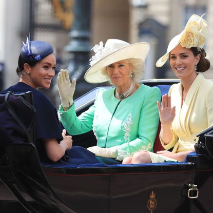 Trooping the Colour