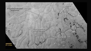 Frozen Plains of Pluto (Annotated)