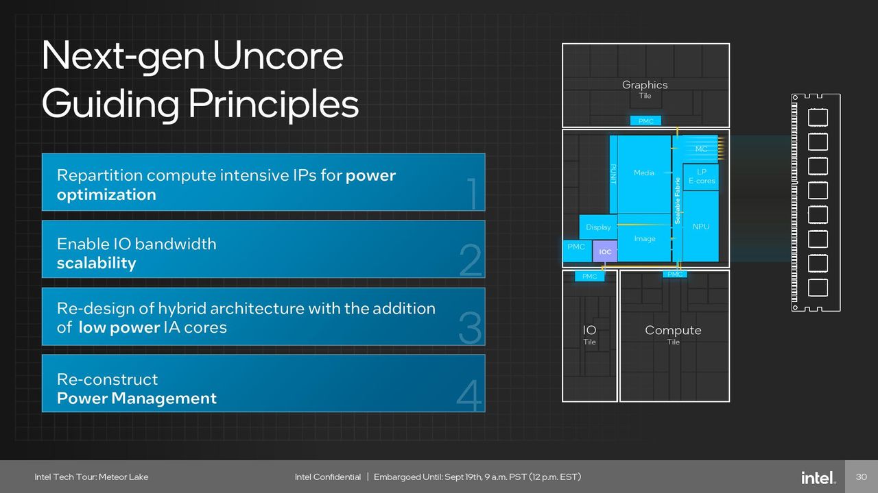 Intel Meteor Lake SoC Tile