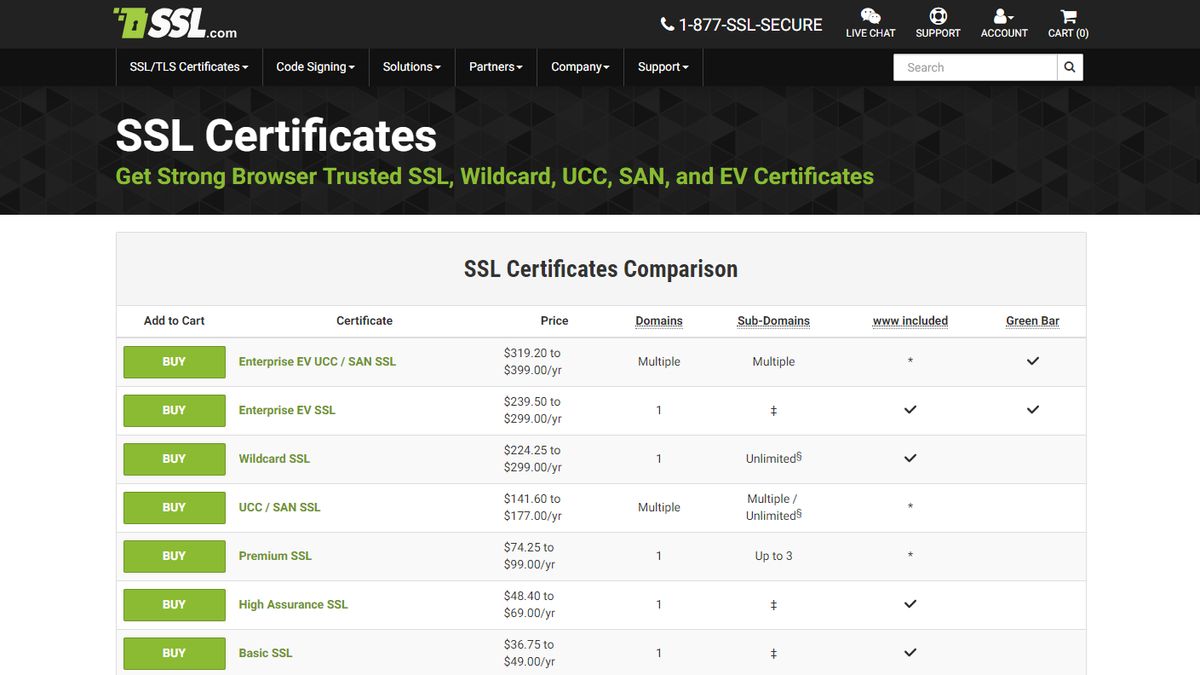 Best Value Ssl Certificate