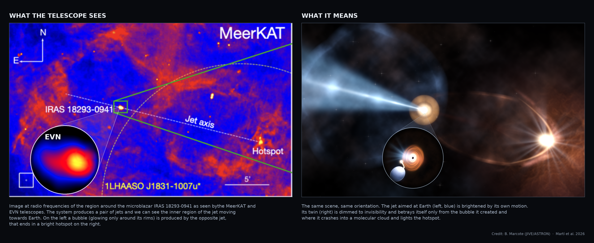 An image of a glowing ball of light against a dark background, with a heat map comparison next to it.