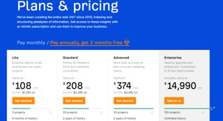 Ahrefs plans and pricing