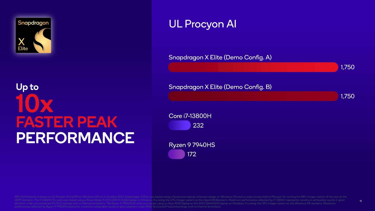 Snapdragon X Elite