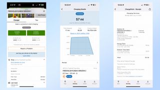 ChargePoint charging cost.