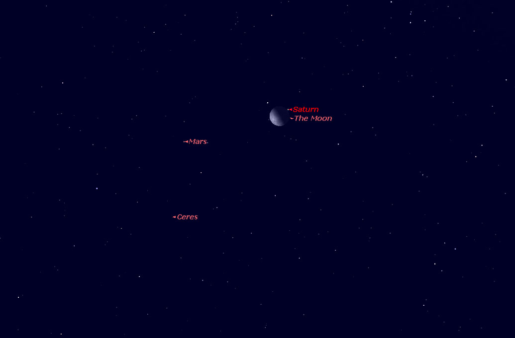 Saturn appears to shine extremely close to the moon in this sky map depicting the location of the planet, the moon, Mars and the asteroid Ceres high in the northwest sky as seen at 7:32 p.m. local time at the Australia National Radio Observatory on Monday