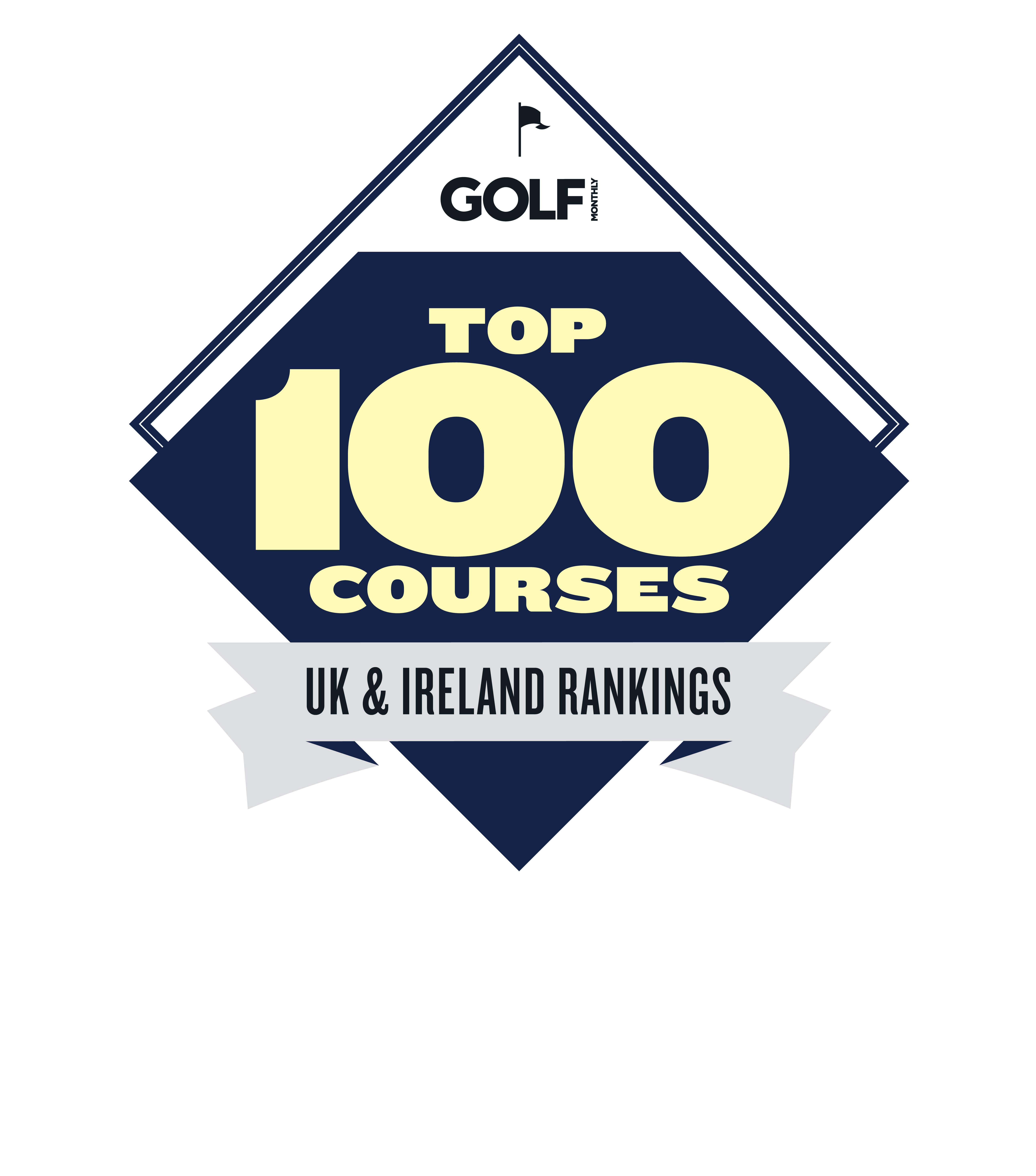 Top 100 Golf COurses UK and Ireland in association with Peter Millar