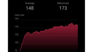 Heart rate graph cropped screenshot