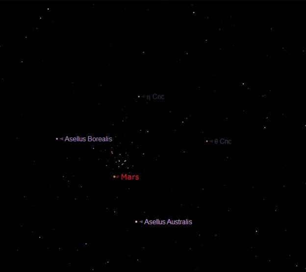 night sky map showing the location of mars and the beehive cluster
