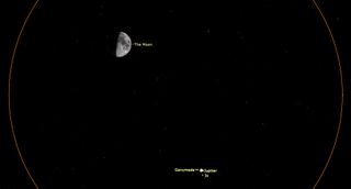 a orange circular outline bigger than the image bulges on the right and left. the moon is seen above jupiter, ganymede and io, all labeled.