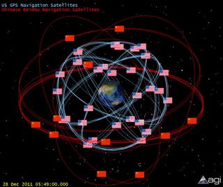 constellation of U.S. Global Positioning System 