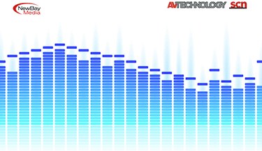 Why Audio Matters in the Workplace: Research Report