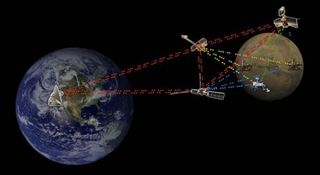 Deep Space Internet