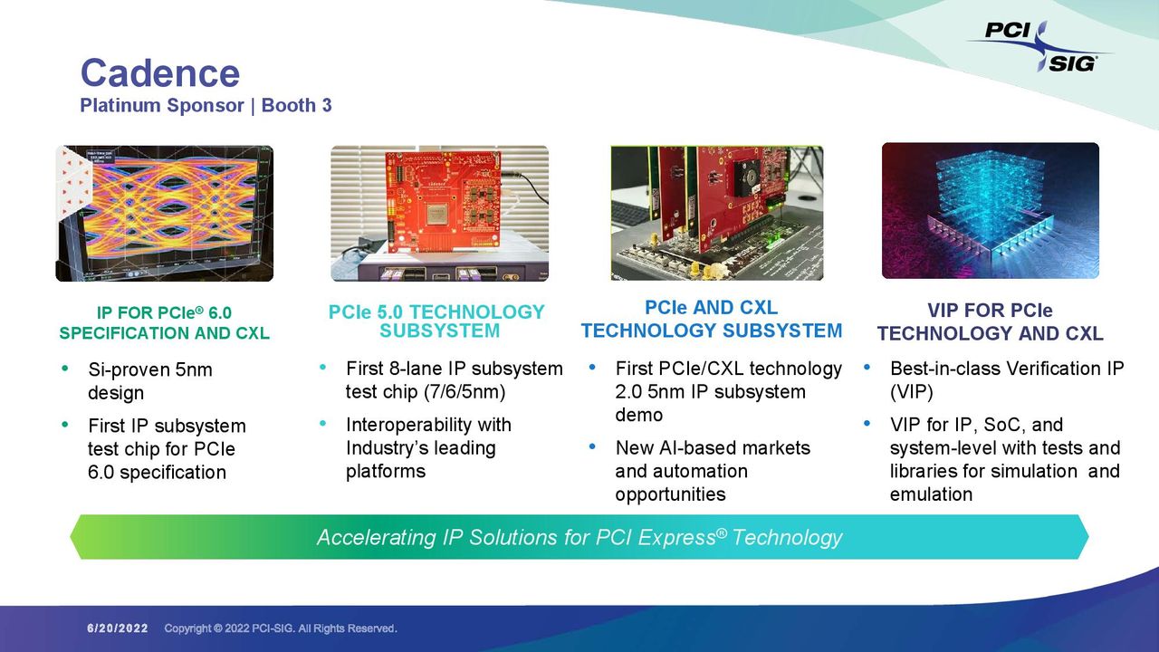 PCIe 7.0