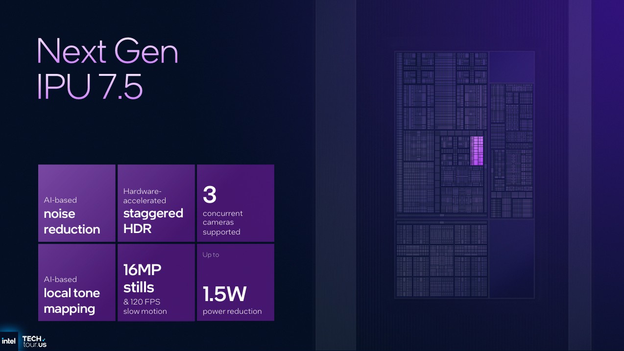 Image from Intel Tech Tour 2025.