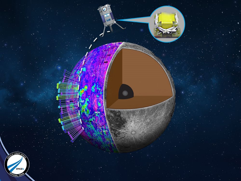 SpaceIL Google Lunar XPrize spacecraft concpetion