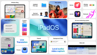 iPadOS overview