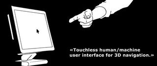 Touchless Screen