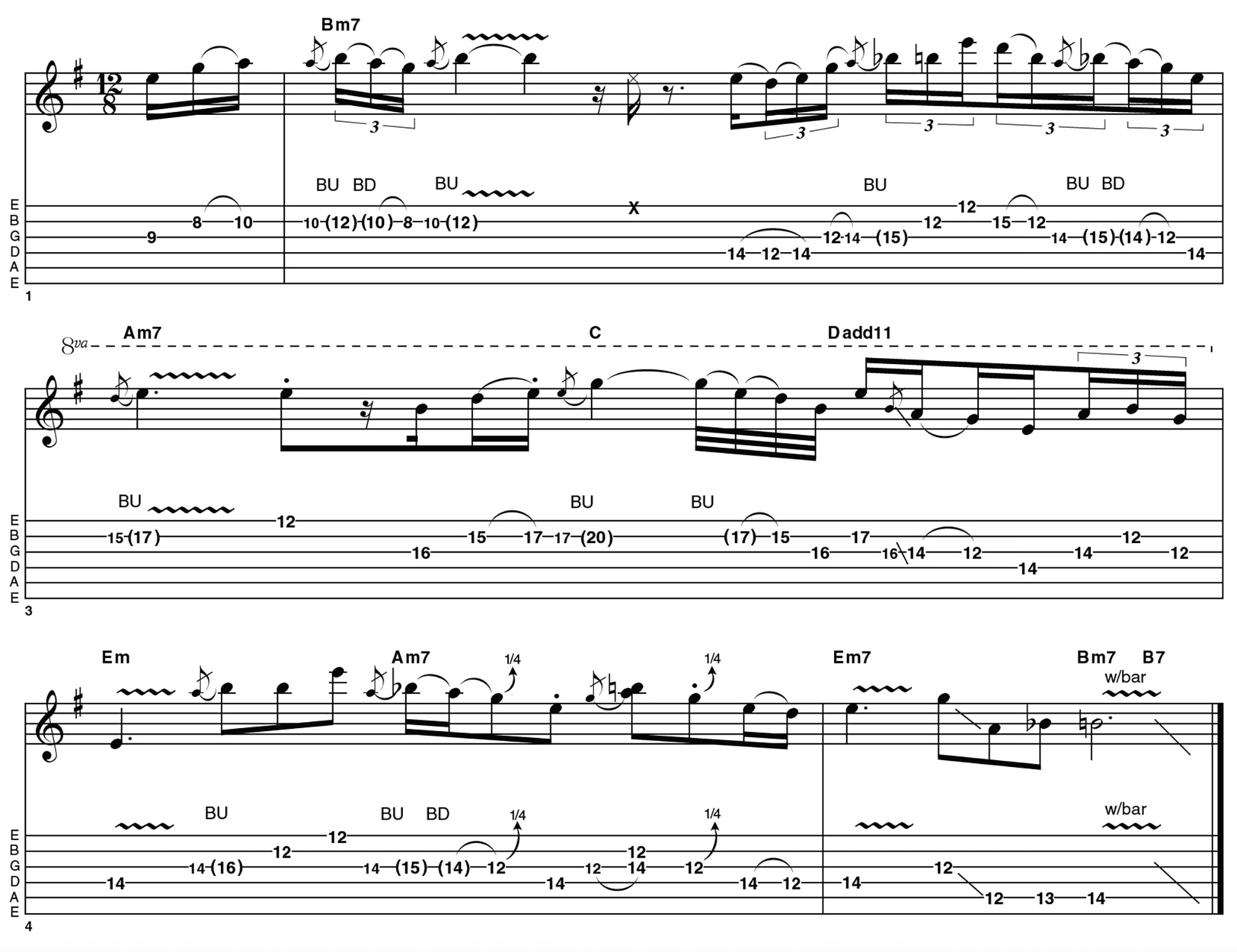 GIT529 Blues Headlines