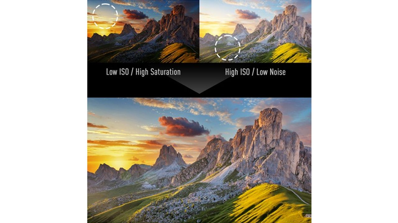 The Panasonic GH6's Dynamic Range Boost mode