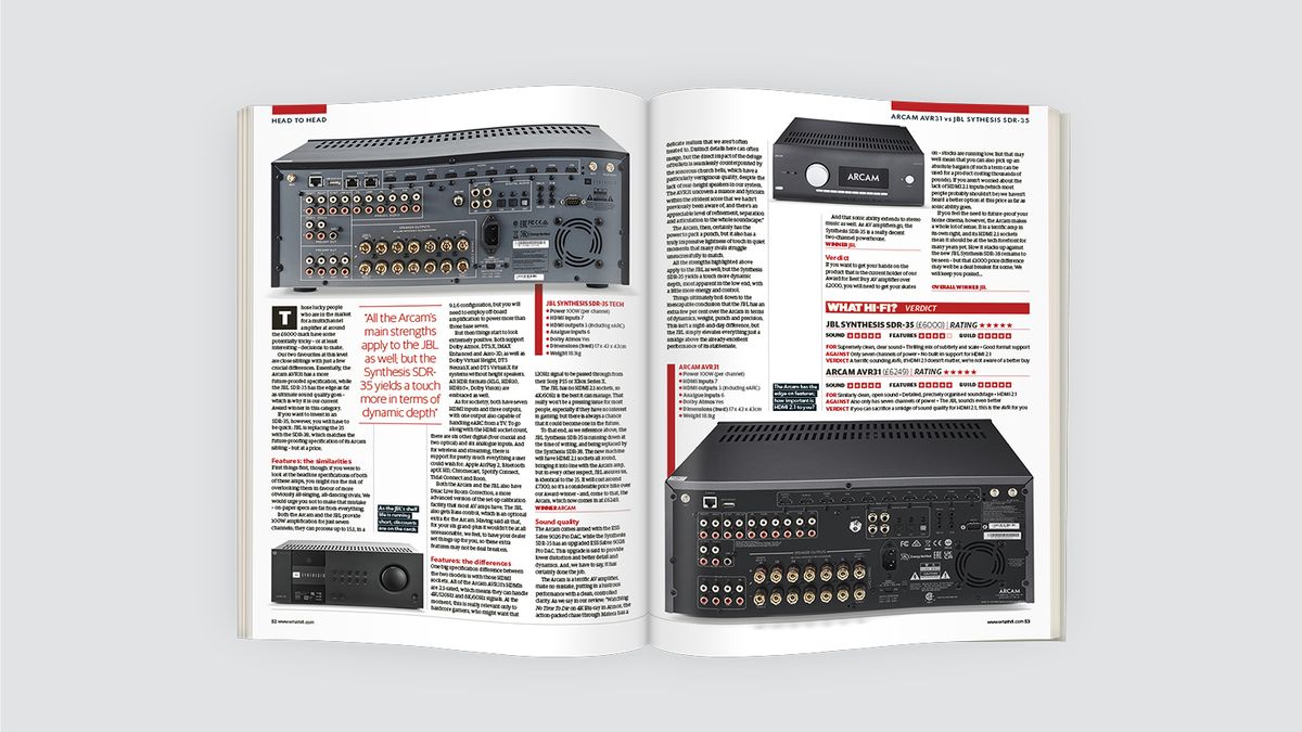 New Issue Of What Hi-Fi? Out Now: Stunning Stereo Amplifiers, Amazing ...