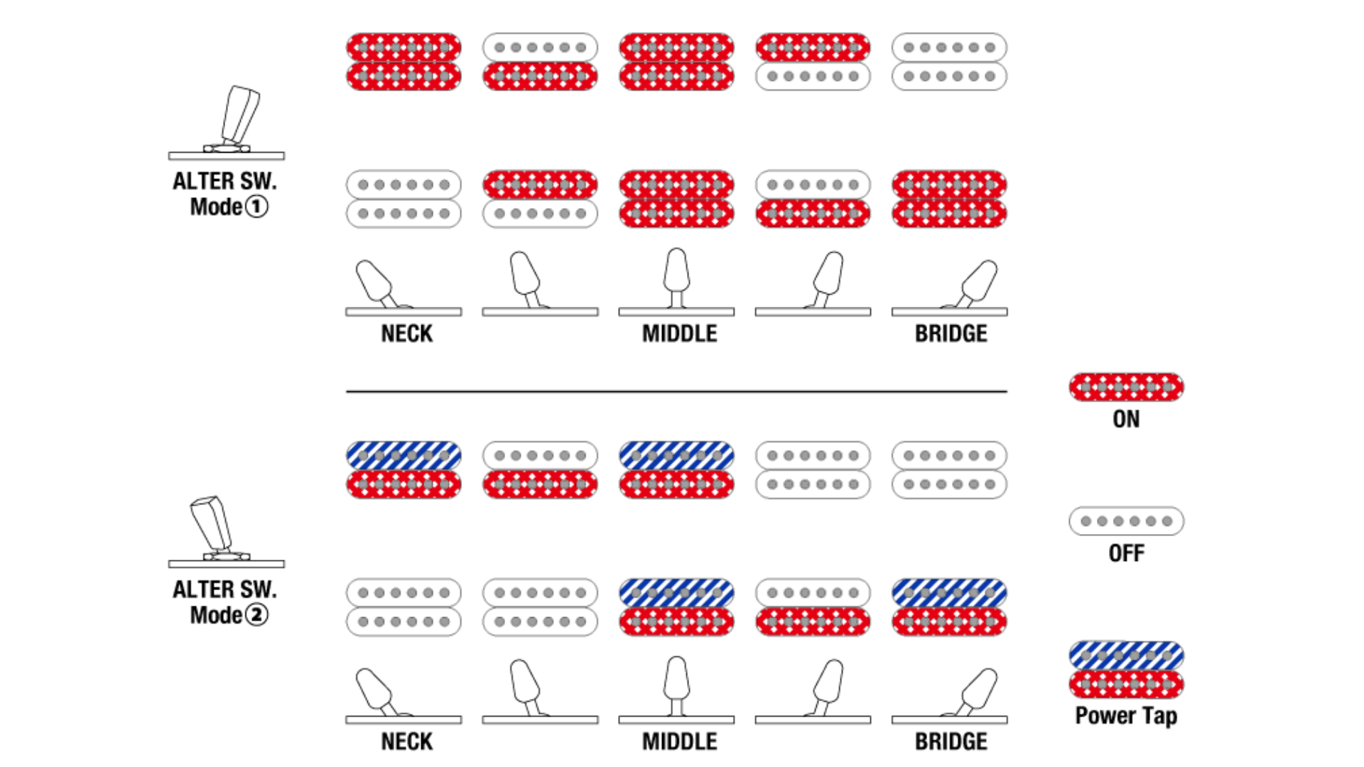A wiring diagram for the Ibanez Iron Label AZ41B1 electric guitar