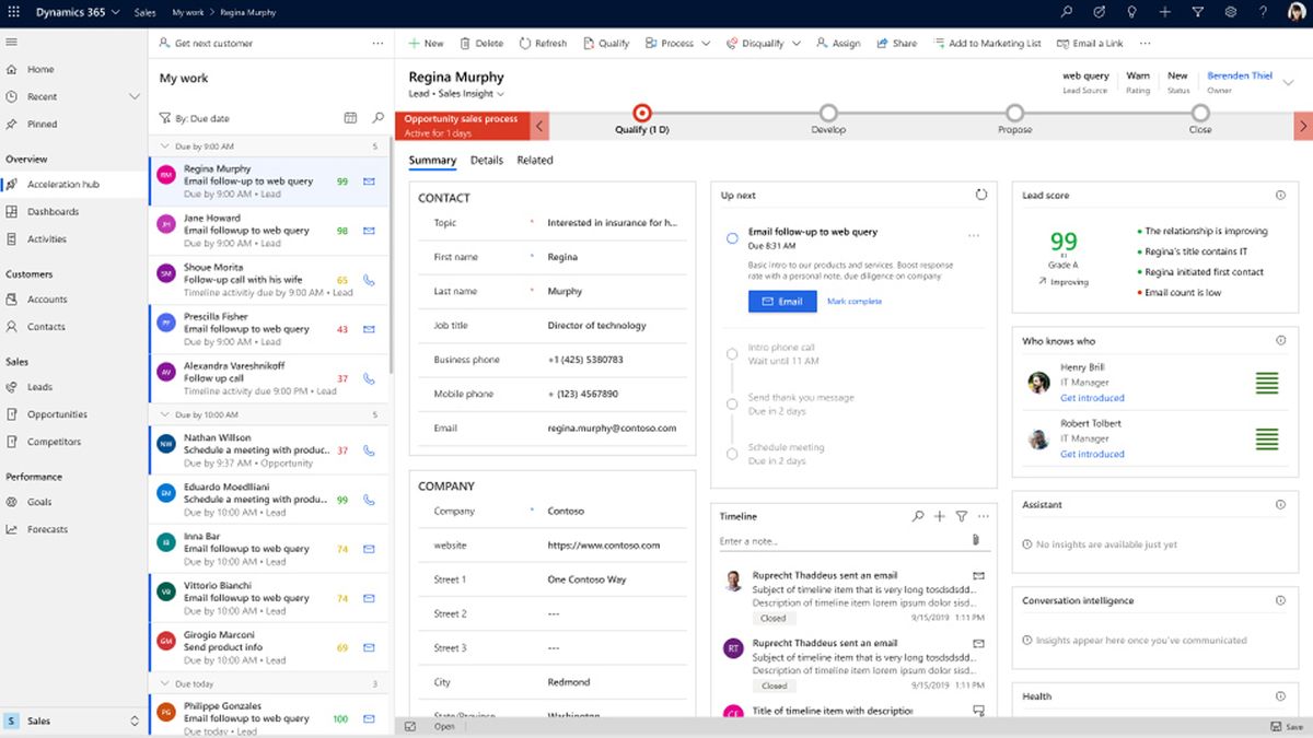 What is Microsoft CRM Dynamics 365? TechRadar