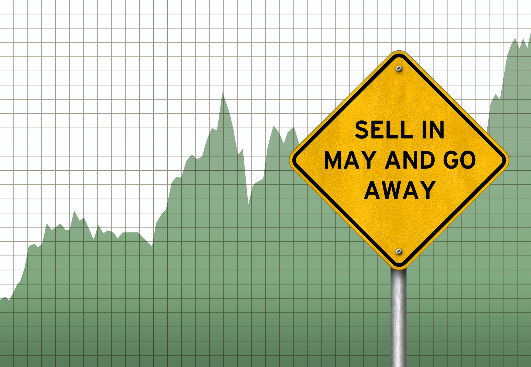 Sell in may and go away