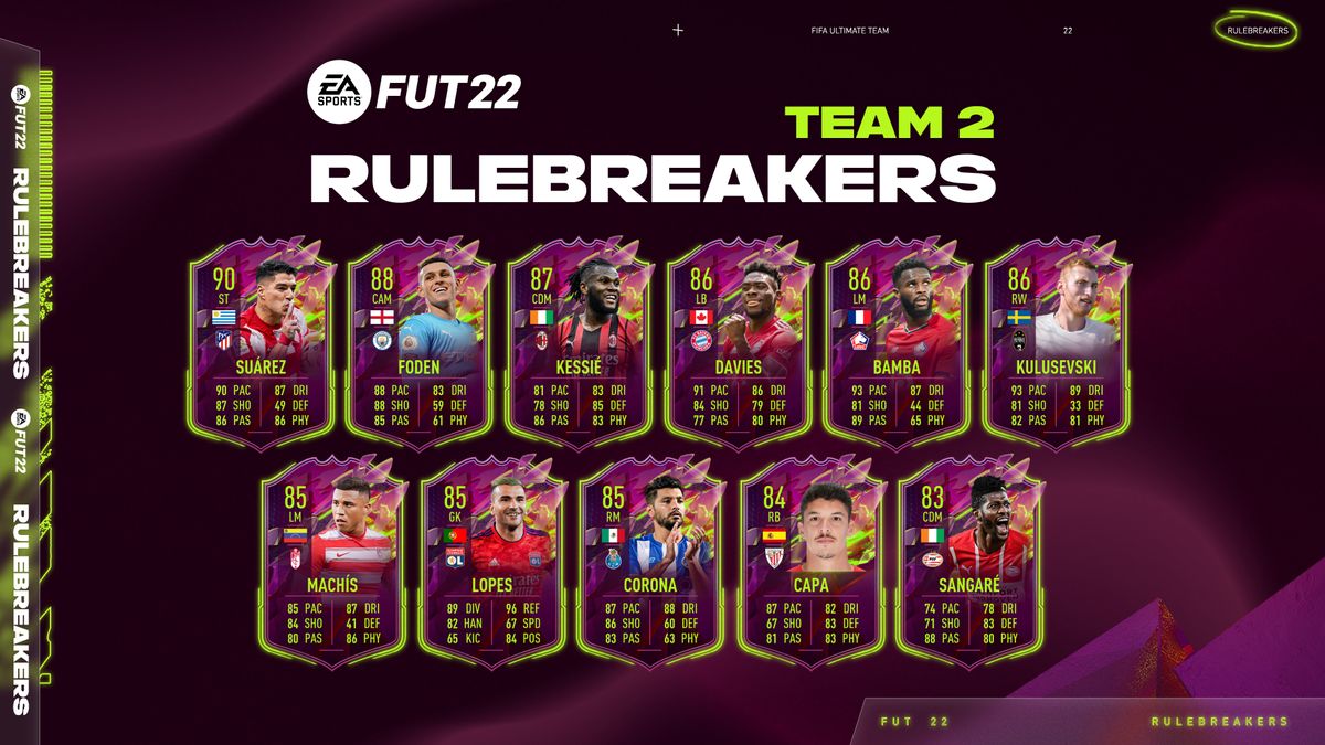 FIFA 22: Casemiro e Haaland lideram evento Rulebreakers, fifa