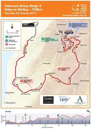 <p>Santos Tour Down Under - Stage 3 Map</p>