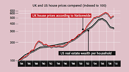 473_P25_house-prices