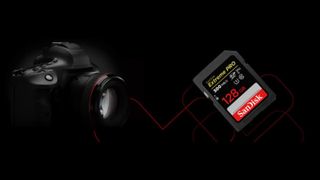 A camera and SanDisk Memory card available from Western Digital on a black background.