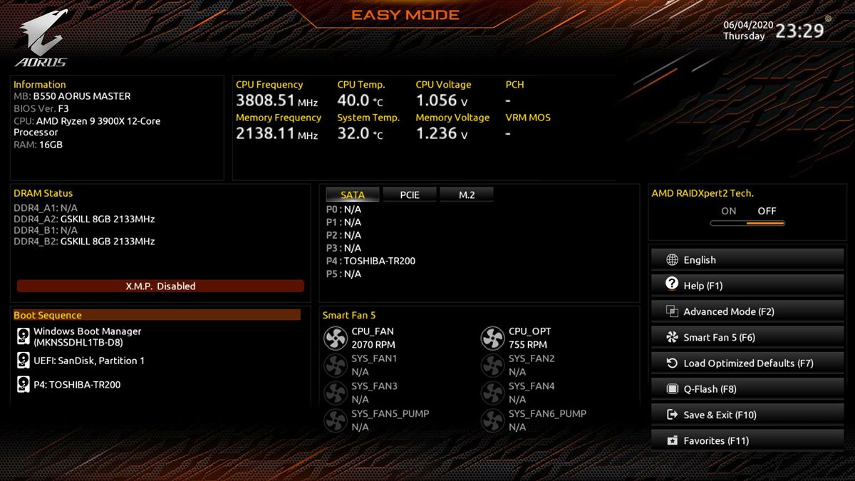 Gigabyte B550 Aorus Master