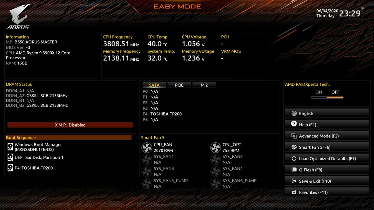 Gigabyte B550 Aorus Master