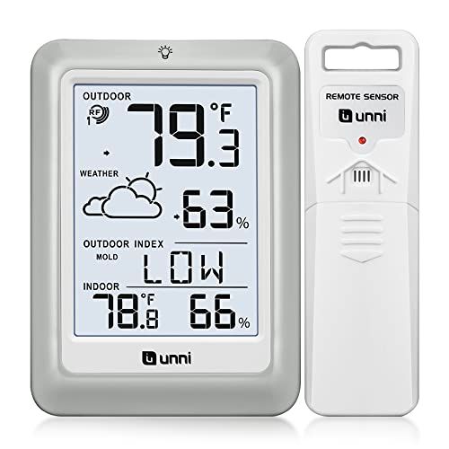 Wireless Weather Station