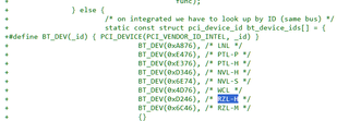 Intel PCI IDs