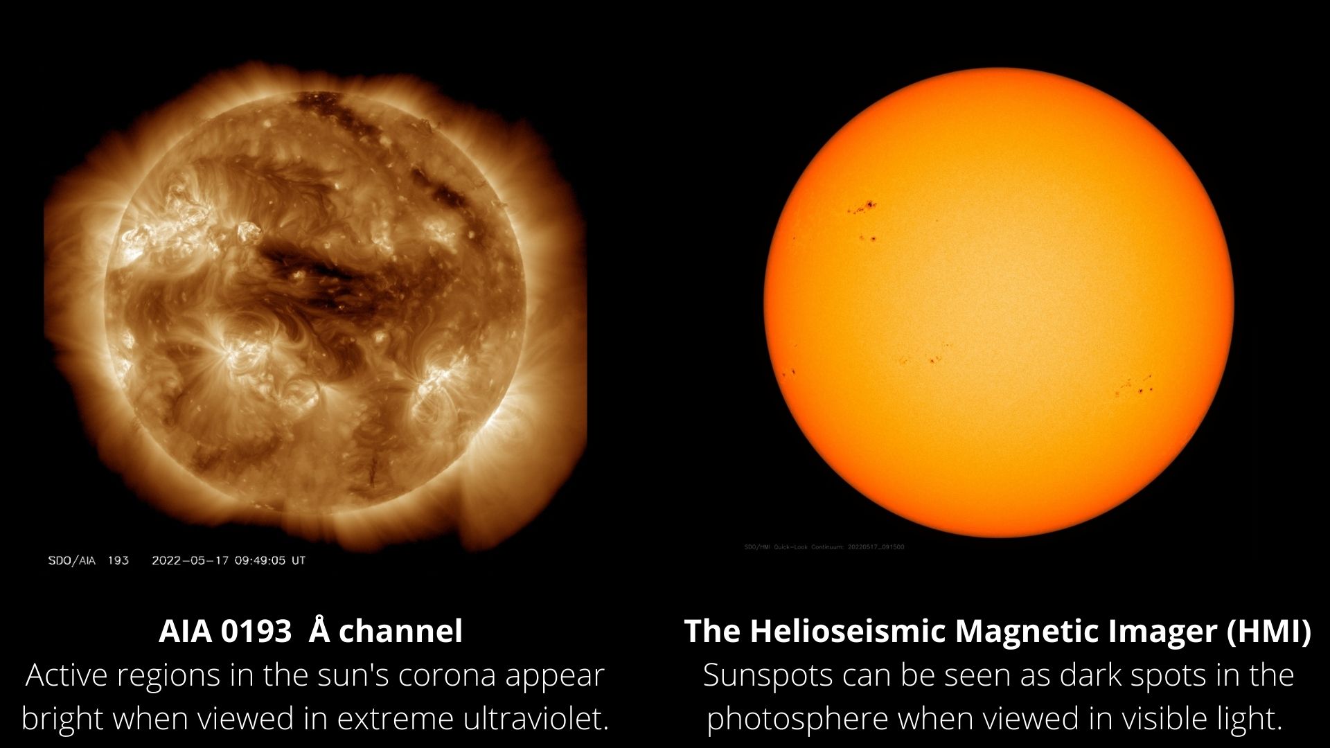 Two images of the sun, one on left shows bright regions of solar activity and on the right black sunspots are visible on the surface.