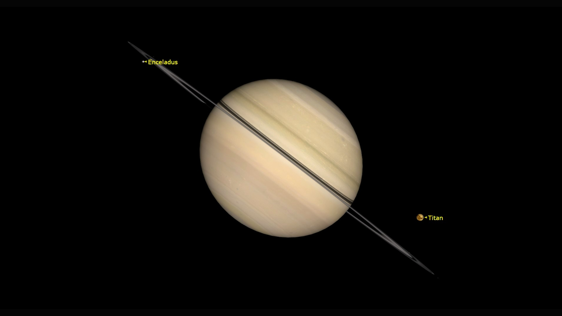 A close up of Saturn in space with labeled moons for Titan and Enceladus nearby