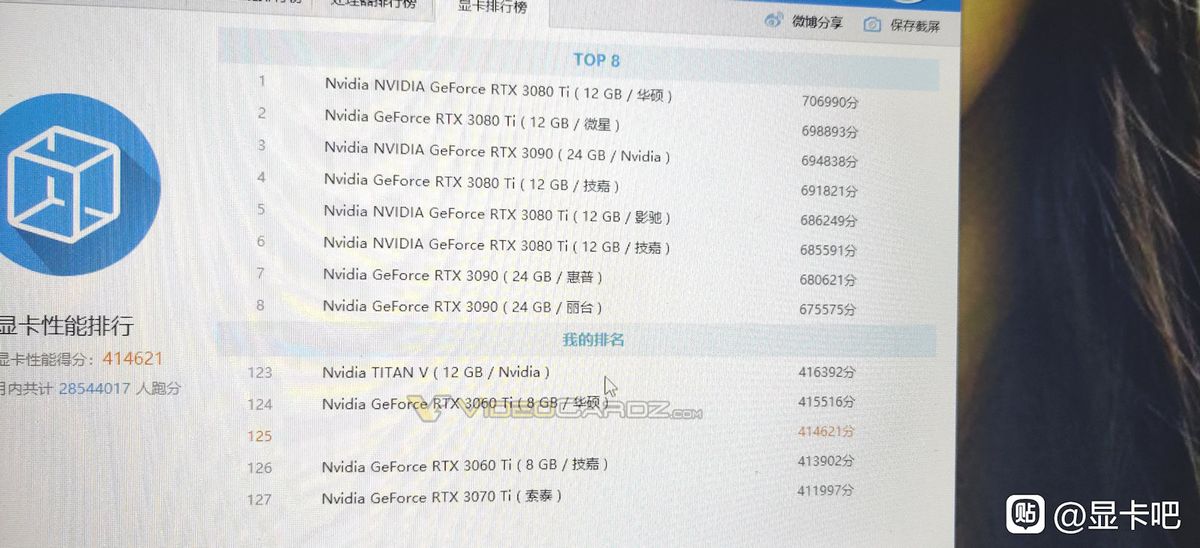 Ludashi benchmark results purportedly for the AMD RX 6600XT