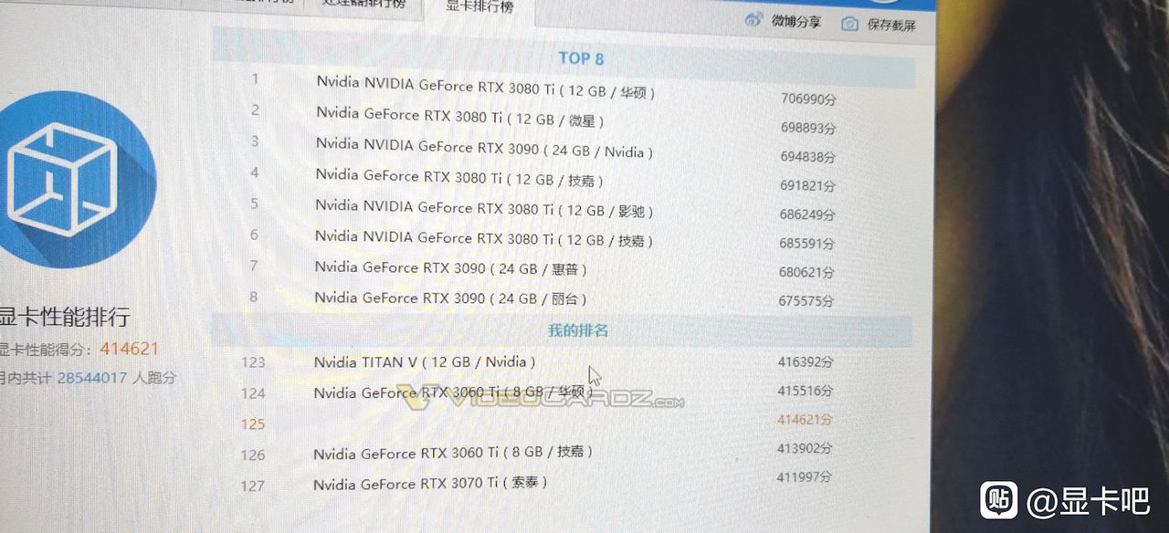 Ludashi benchmark results purportedly for the AMD RX 6600XT