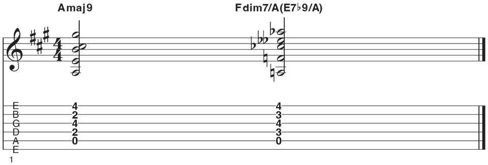 Allen Hinds' Favorite Chords