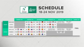 Davis Cup Final 2019 live stream: how to watch Spain vs Canada wherever you are